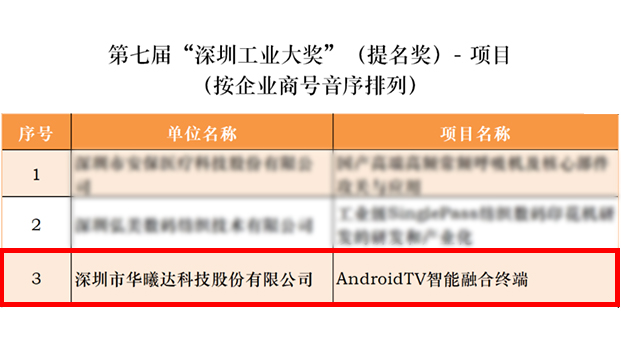 yl23455永利集团(Macau)有限公司官网-Official website